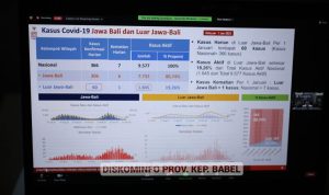 PPKM Resmi Dicabut, Pemerintah Daerah Diminta Tetap Waspada