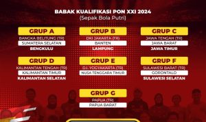 Kota Pangkalpinang Jadi Tuan Rumah Babak Kualifikasi Tim Sepak Bola Prapon Putri, Asprov PSSI Babel Optimis Lolos PON