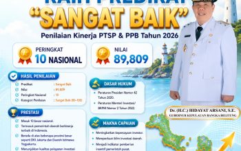 Raih Predikat “Sangat Baik”, Bangka Belitung Melesat ke 10 Besar Pelayanan Investasi Terbaik se-Indonesia