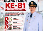 Momen HUT ke-81 RI, Gubernur Hidayat Arsani Bebaskan Denda Pajak Kendaraan untuk Warga Bangka Belitung